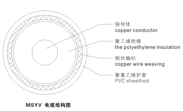 //cdn.myxypt.com/613e8ce1/23/11/ccb863c9be93b3e3afbdb20602aaada946d11623.png image.png