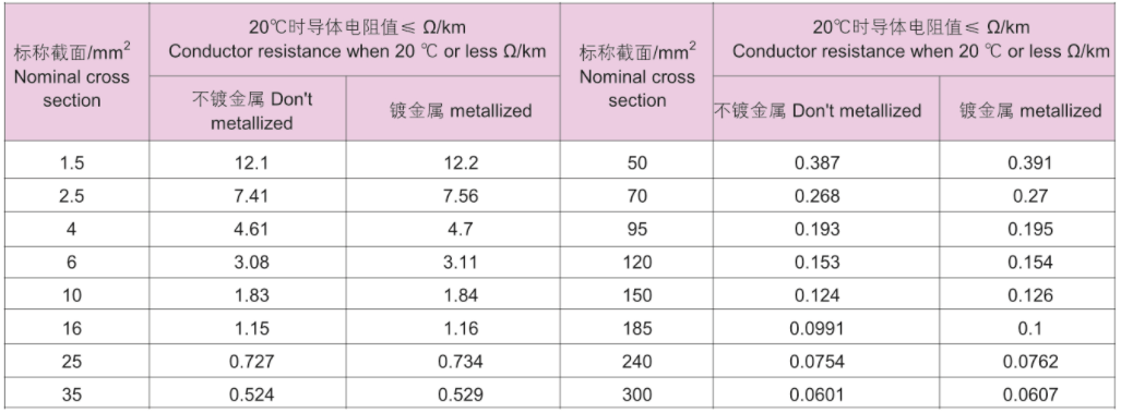 //cdn.myxypt.com/613e8ce1/23/11/21ee8a74cb1ed12f6ea7f440a010fb1da0e1a011.png image.png