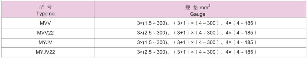 //cdn.myxypt.com/613e8ce1/23/11/899cf030e5be564cbad15b2a9251b4a091e33af1.png image.png