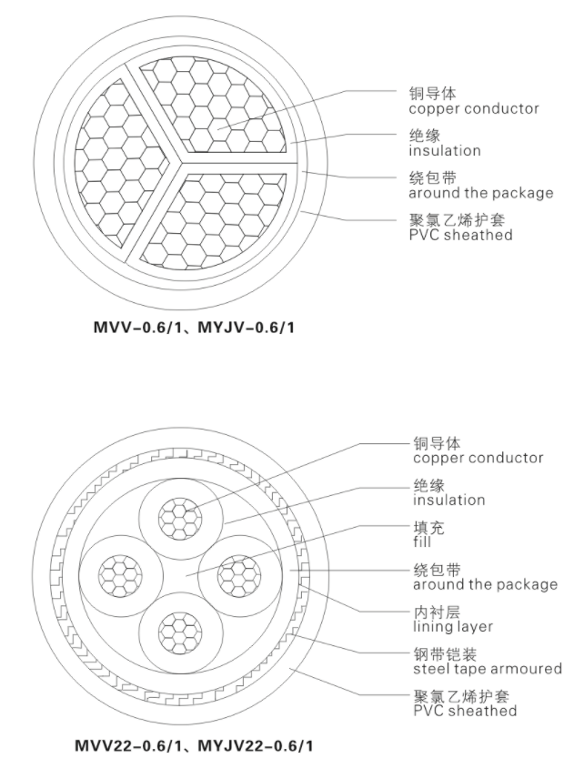 //cdn.myxypt.com/613e8ce1/23/11/cb75728f89fcb8460c26ea44c689312b8797cad3.png image.png