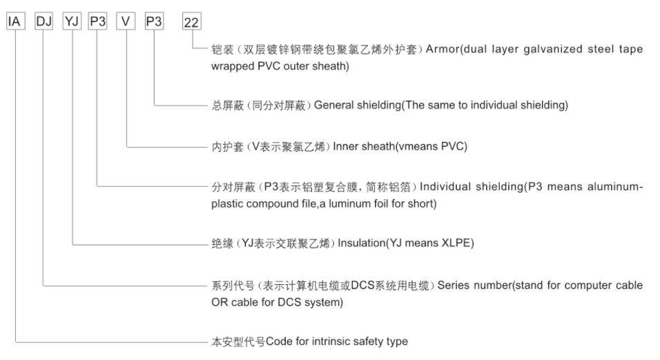 //cdn.myxypt.com/613e8ce1/23/11/0d52b664335f77252bdf045c88cb230990161b27.png image.png