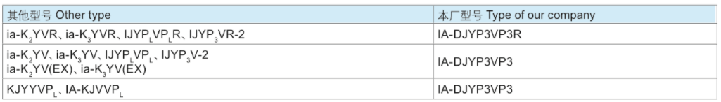 //cdn.myxypt.com/613e8ce1/23/11/234567201c5e403652fcbb31da60c10bc422ac18.png image.png