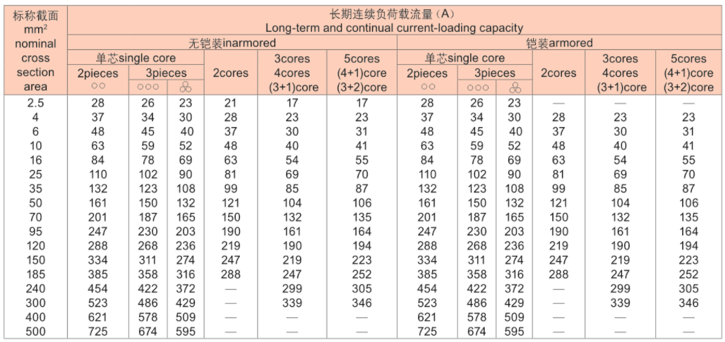 //cdn.myxypt.com/613e8ce1/23/11/64469089172ec37b0d3d137b6820079ae2d9ff3c.png image.png