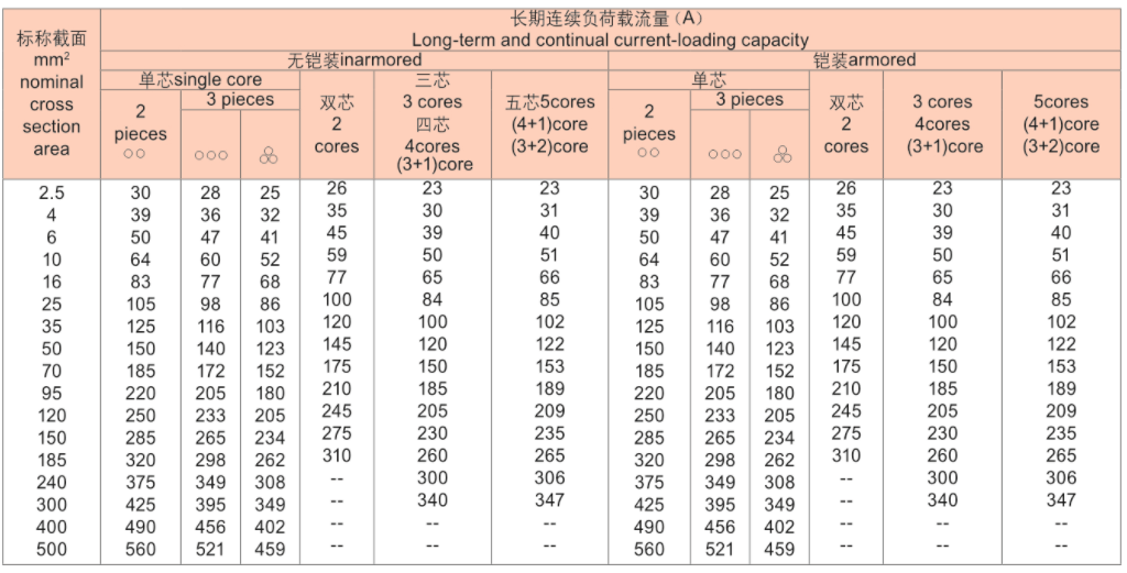 //cdn.myxypt.com/613e8ce1/23/11/f81df5c5034b0662381393189b3261535535bc4d.png image.png