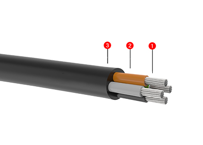  单芯EI4型EPR绝缘EM2型阻燃CPE 护套五类柔性铝合金电缆    