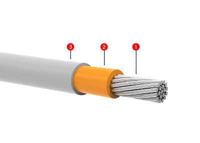  单芯交联无卤阻燃绝缘护套五类柔性 铝合金电缆    